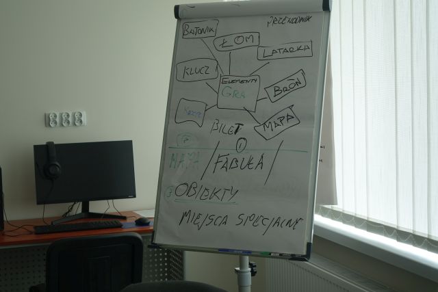 zasady gry wypisane na flipchardzie