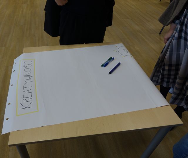 kartka z flipcharta z napisanym kreatywność