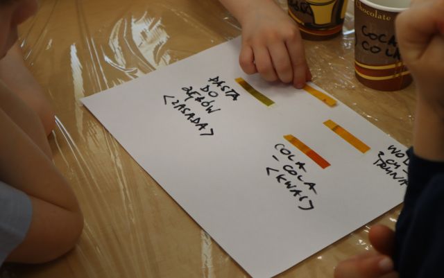 Na zdjęciu znajduje się kartka z papierkami lakmusowymi, które są podpisane kwasem lub zasadą. Kartka lezy na stoliku owiniętym folią. Przy jednym papierku znajduje się dłoń.