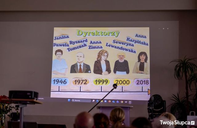 Na zdjęciu znajduje się wyświetlana na ścianie animacja poklatkowa przedstawiająca oś czasu z dyrektorami biblioteki oraz ich nazwiska i imiona. Przed stoi rzutnik oraz mikrofon. Po prawej stronie przy ścianie znajduje się roślina oraz światła.